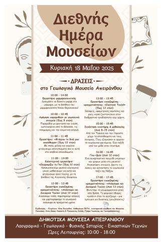Παγκόσμια Ημέρα Μουσείων 2025